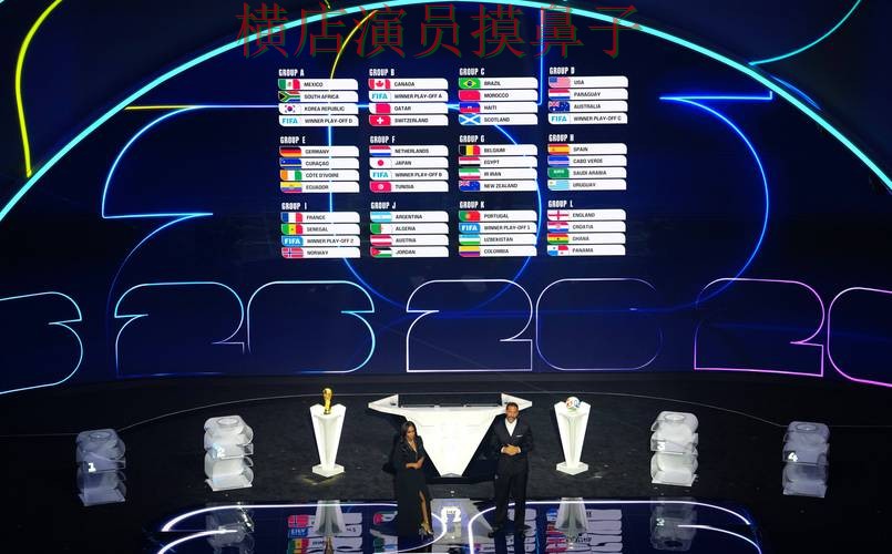 世界杯买球平台哪个好?围绕安全入口+直播体验做一次整理(World Cup 2026) 世界杯买球平台哪个好?围绕安全入口+直播体验做一次整理(World Cup 2026)