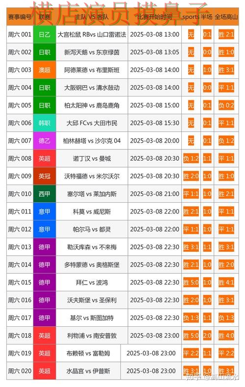 世界杯赛事中心期间热门世界杯投注网站大全推荐与官网直达分析 世界杯赛事中心期间热门世界杯投注网站大全推荐与官网直达分析