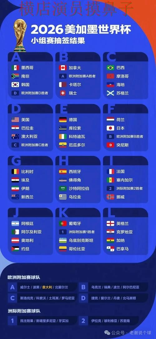 精选世界杯竞猜网站：从真实体验到使用全流程解析 - World Cup 2026