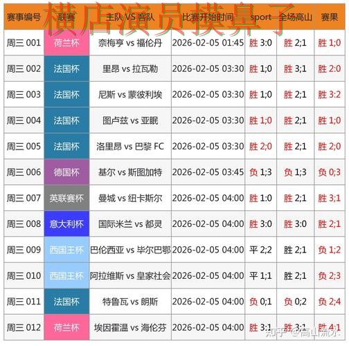世界杯投注网站大全哪个好?围绕真实体验+直播体验做一次解析(2026世界杯) 世界杯投注网站大全哪个好?围绕真实体验+直播体验做一次解析(2026世界杯)