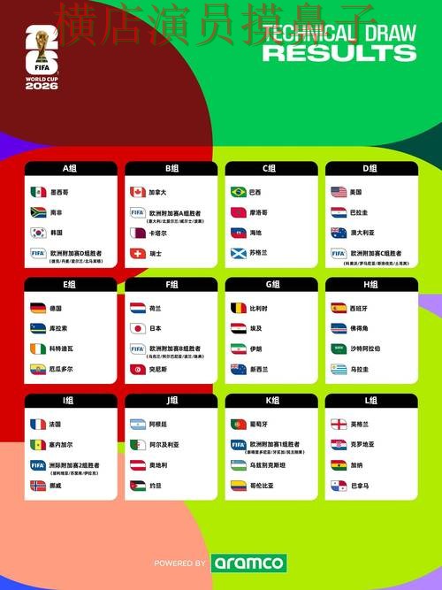 FIFA World Cup 2026期间热门世界杯竞猜平台汇总与速度测试分析 FIFA World Cup 2026期间热门世界杯竞猜平台汇总与速度测试分析